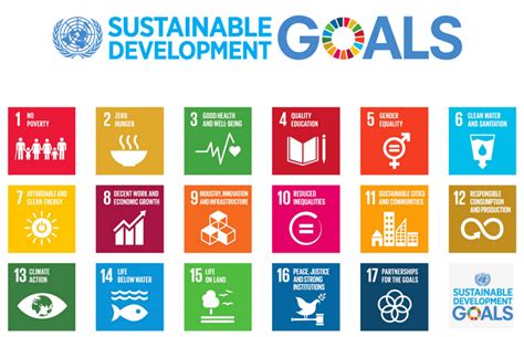 From wikipedia, the free encyclopedia. SDG's Should Be Everyone's Goal - EMTV Online