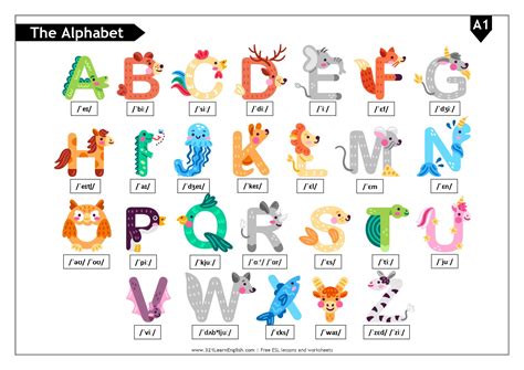 321 Learn Phonetics The English Alphabet Level A1