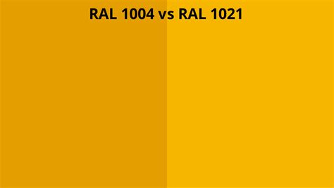 RAL 1004 Vs 1021 RAL Colour Chart UK