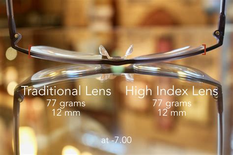 Mineola Eyecare