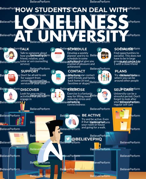 How Students Can Deal With Loneliness At University Believeperform