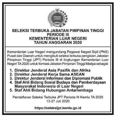 Check spelling or type a new query. Lowongan Kerja Kompas Hari Sabtu : Lowongan Kerja Superindo Semarang Terbaru 2020 ...