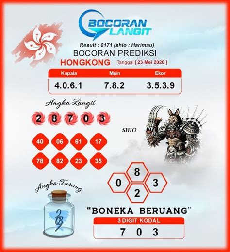 Unduh dan gunakan 300+ video stok bokeh secara gratis. Forum Syair Hk | Syair Hongkong Update Tercepat Setiap ...