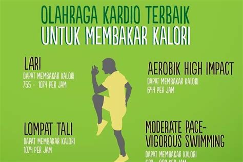 Waktu shalat dhuha dimulai sejak matahari beranjak tinggi sampai matahari mendekati posisi tengah. Bangun Pagi Jam Berapa - PAGI CUACA
