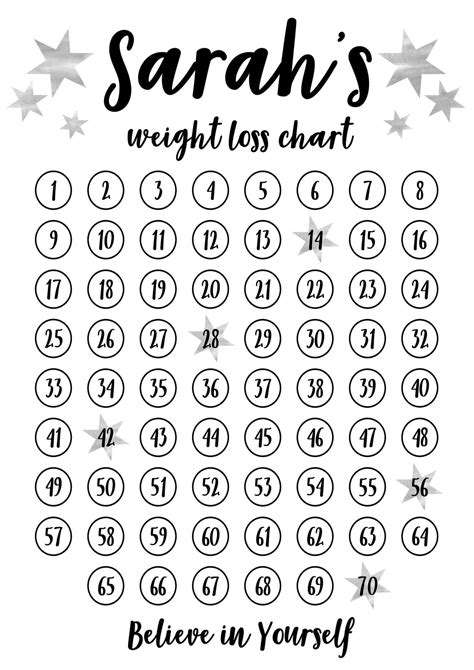 Personalised Weight Loss Chart And Goal Tracker Your Name Etsy