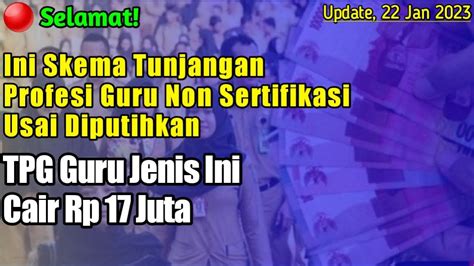 Ini Skema Tunjangan Profesi Guru Non Sertifikasi Usai Diputihkan Tpg Guru Jenis Ini Cair Rp 17