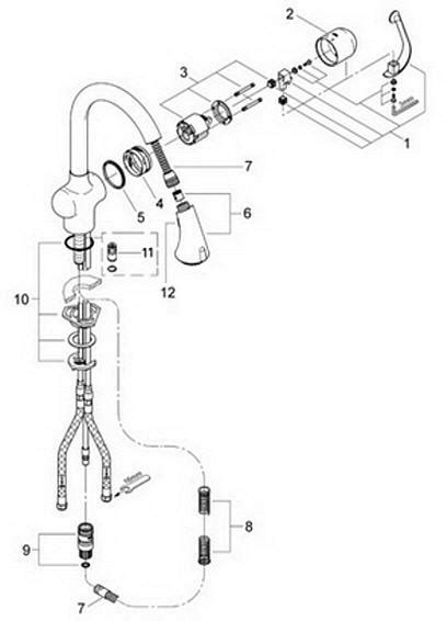 No matter if your grohe. Grohe Kitchen Faucet Replacement Parts - Besto Blog