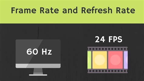 Frame Rate And Refresh Rate Explained Youtube