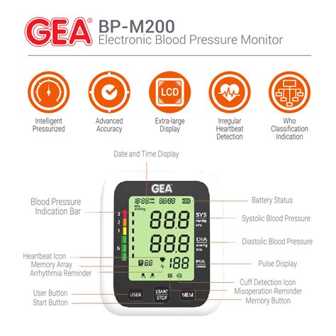 Tensimeter Digital GEA BP-M200 Dual User | Galeri Medika