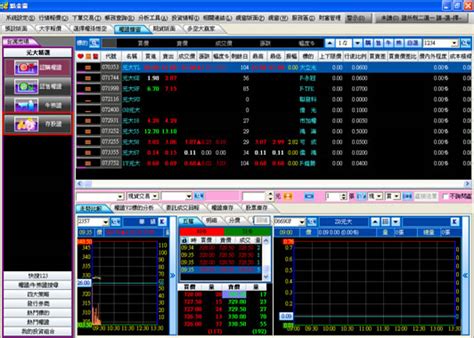 Maybe you would like to learn more about one of these? 元大期貨評價🥇: 手續費、出金入金、開戶教學最強分析 (2020)