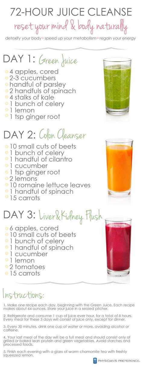 These lose weight juicing recipes are easy to make, and delicious! A Good Hue: 3-Day DIY Juice Cleanse | PinPoint