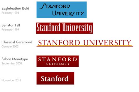 Stanford University Changed Its Logo Business Insider