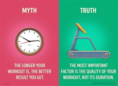 Debunking Common Gym Myths In 2020 Noco Fitness