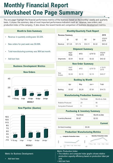 Top 7 Monthly Financial Report Templates With Examples And Samples