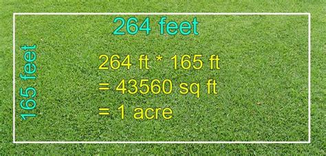 How To Convert Square Feet To Acres