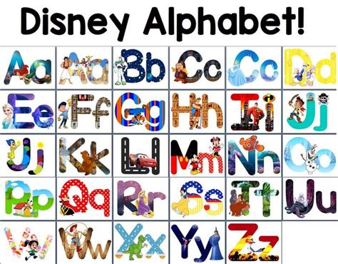 Disney Inspired Alphabet Posters And Cards Etsy In 2021 Disney Themed
