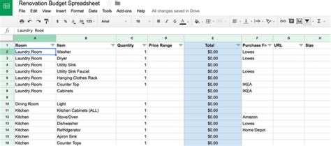 Kitchen remodel budget template