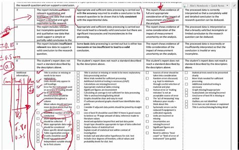 Ib Biology Lab Report Sample – Success! Check your inbox!