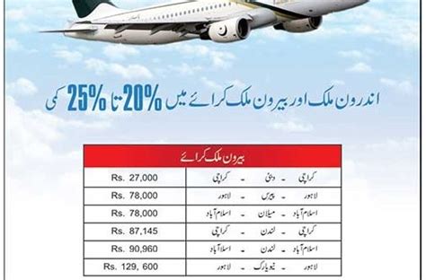 Pia ticket price will be discussed in this video. PIA Airline Reduce Ticket Price Domestic International New ...