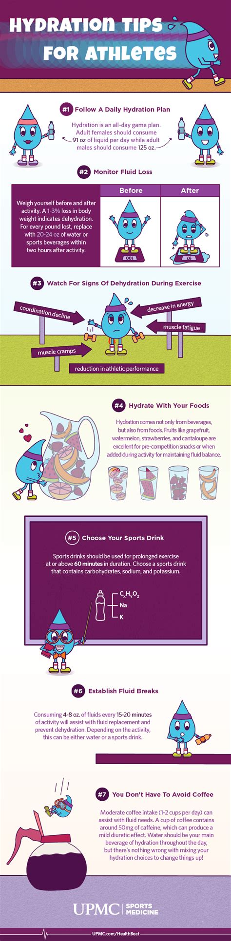 7 Hydration Tips For Athletes Upmc Healthbeat Eu Vietnam Business