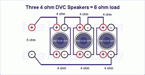 Subwoofer speaker wiring diagram subwoofer review. 4ohm Amp To Dual 4 Ohm Voice Coil Sub Wiring Diagram