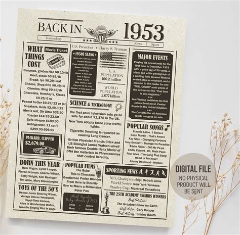 Back In 1953 In Review Birthday Newspaper Sign The Years Ago Etsy