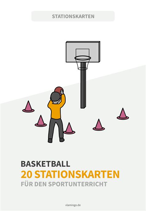 20 Basketball Stationen And Übungen Für Den Sportunterricht Vlamingode