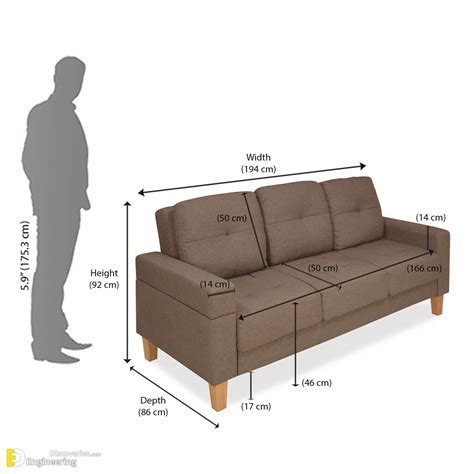 Useful Standard Dimensions For Home Furniture Engineering Discoveries