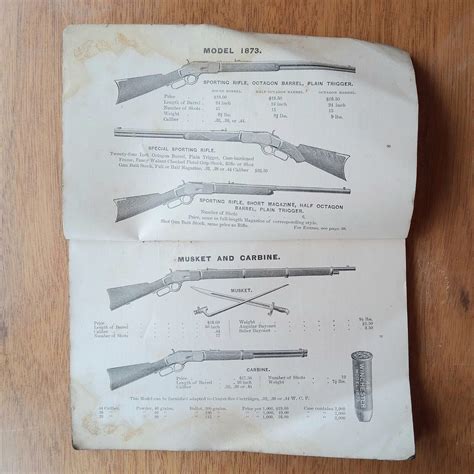 Antique Winchester Firearms Catalog Winchesters Repeating Firearms