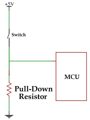 Arduino Pull Down Resistor Delft Stack