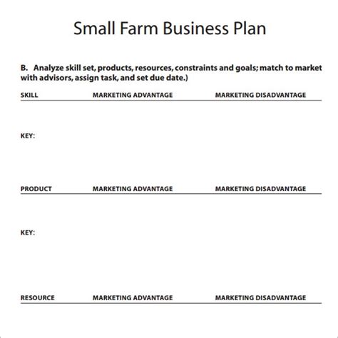 Agribusiness in india with special focus on fruit cultivation, pomegranates. FREE 26+ Sample Small Business Plan Templates in Google ...
