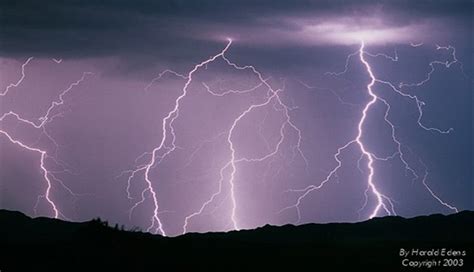 Lightning Science