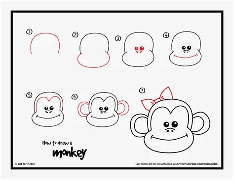 Easy Monkey Drawing Step By Step At Getdrawings Free Download