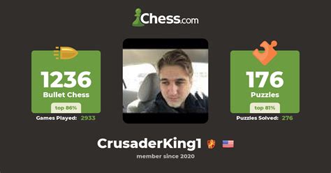 CrusaderKing1 Chess Profile Chess Com