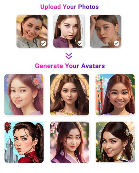 Best Profile Avatar Maker Make Stylish And Cool Avatars Perfect