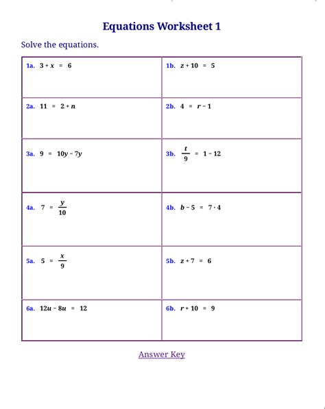 Math Worksheets One Step Equations