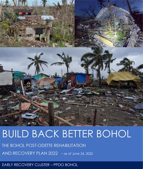 bohol post odette rehabilitation and recovery plan 2022 ppdo bohol
