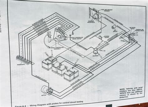 1984 Ezgo Electric Golf Cart Wiring Diagram Wiring Diagram