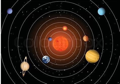 Solar System With 8 Planets Vector Colourbox
