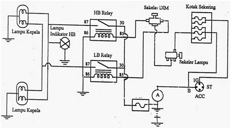 Skema Kabel Body Kijang Super Kumpulan Diagram Rangkaian Kabel