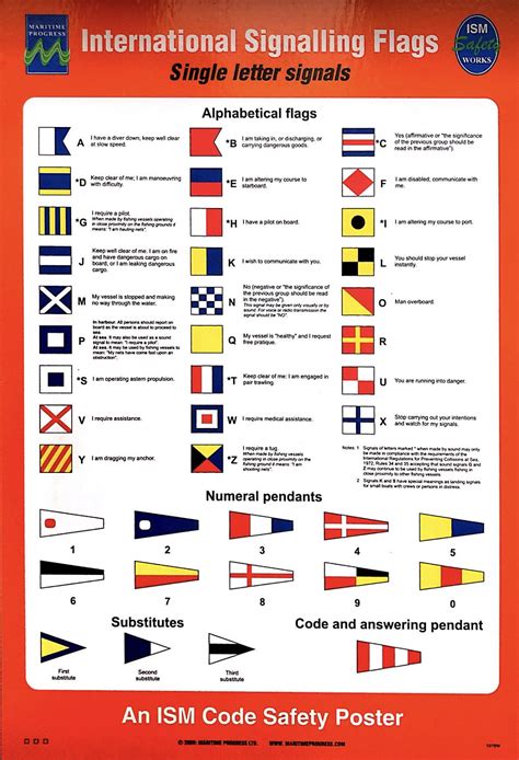 Maritime Signal Flags Rcoolguides