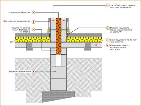 P1pcff2 Suspended Beam And Block Floor Insulation Above Slab Labc