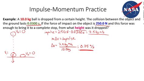 Impulse Concepts With Practice Problems Youtube