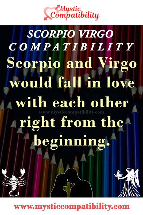 Virgo Scorpio Compatibility Astrology Signs Scorpio Zodiac Quotes
