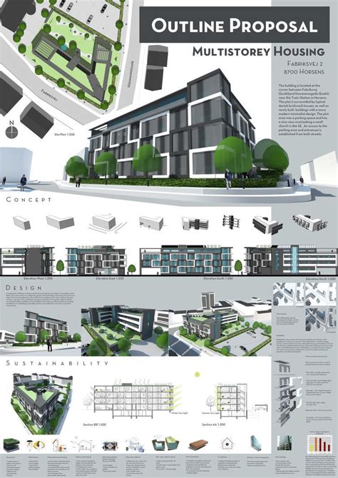 Multistorey Housing Page 1 Architecture Presentation Board Concept