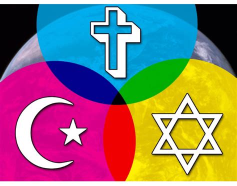 The Three Monotheistic Religions Quiz