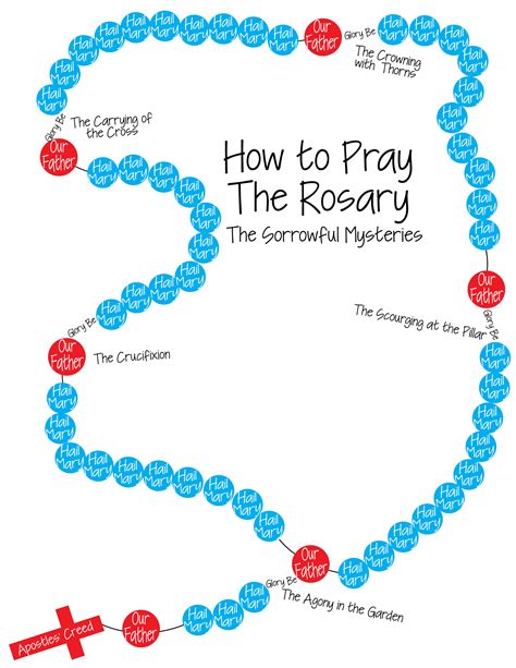How To Pray The Rosary Kids Praying The Rosary Rosary Bible School