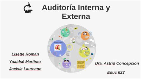Auditoría Interna y Externa by Joeisla Laureano Andino on Prezi