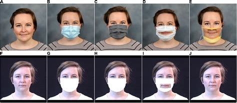 Frontiers Face Masks Impact Auditory And Audiovisual Consonant