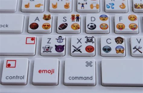 Emojiworks Keyboard Die Wichtigsten Emojis Auf Einer Tastatur